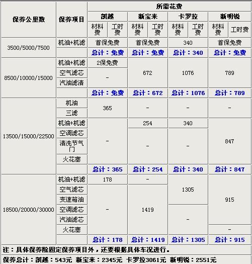 澳门十大正规网投平台