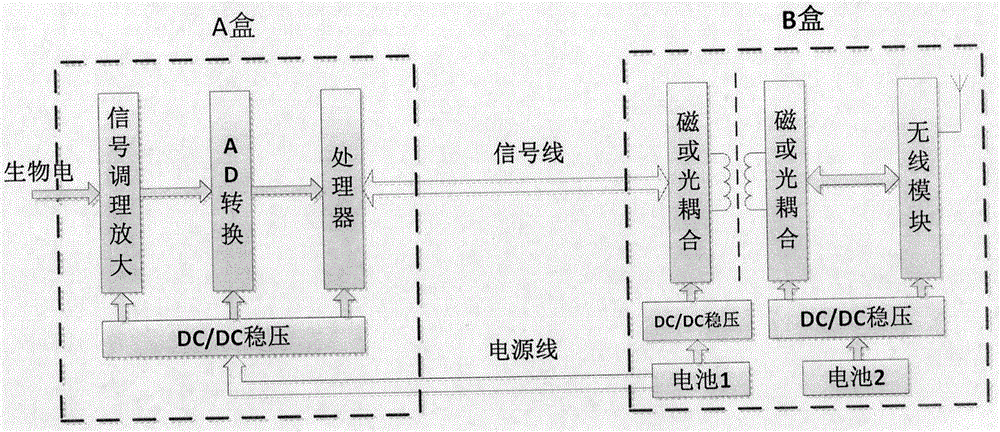 澳门十大正规网投平台