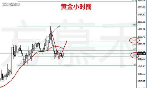 澳门十大正规网投平台