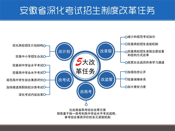 澳门十大正规网投平台