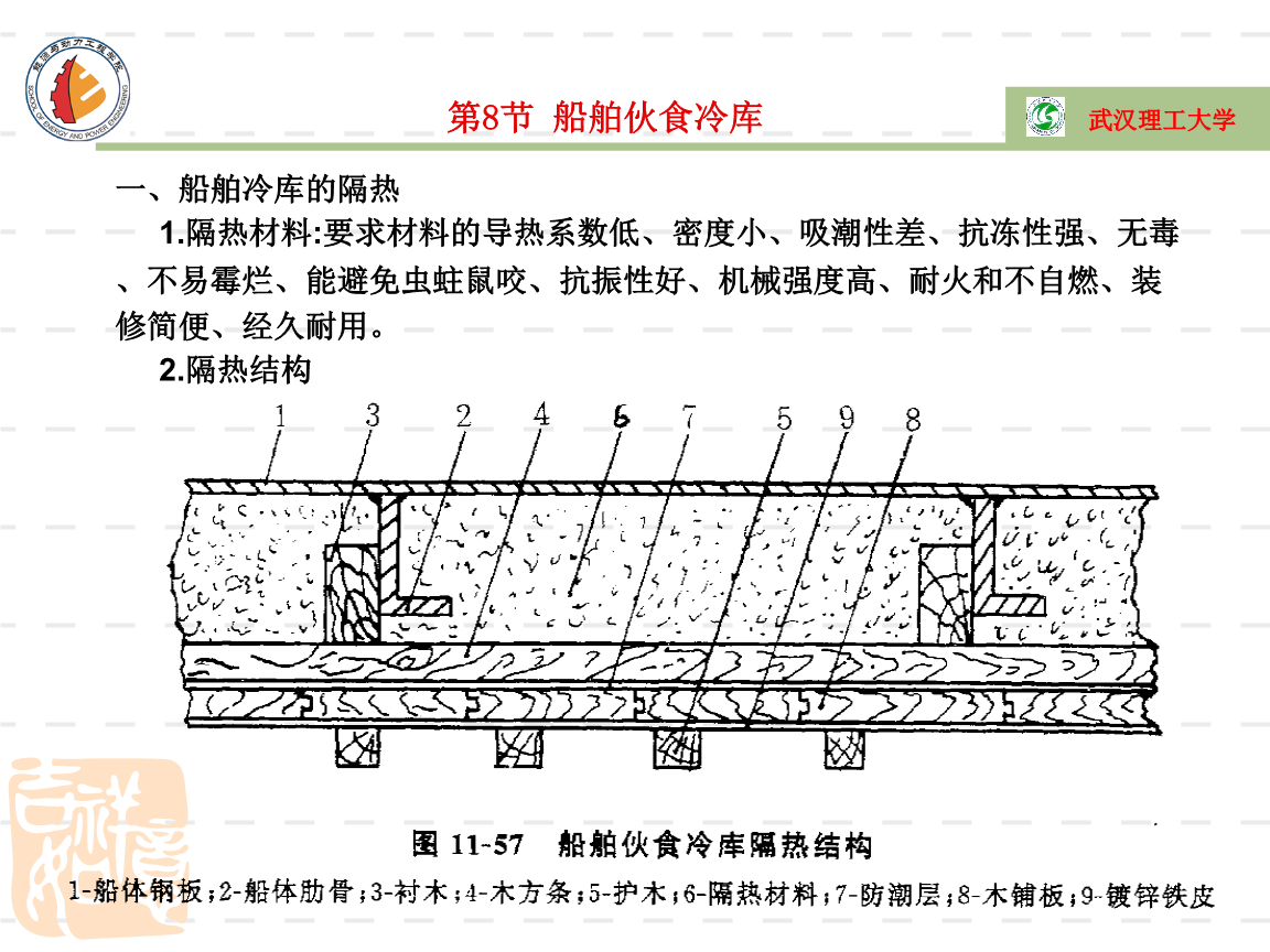 澳门十大正规网投平台